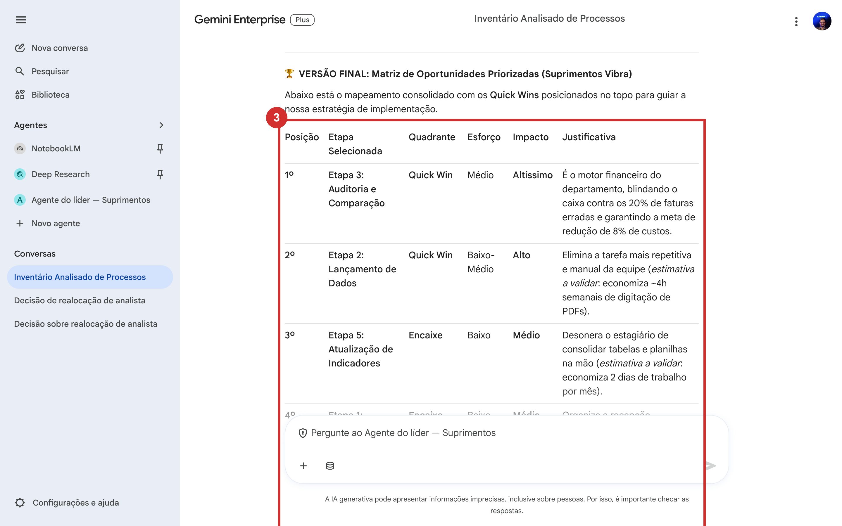 Resposta do Agente com a matriz de oportunidades priorizadas em versão final — Quick Wins no topo, com quadrante, esforço e impacto de cada oportunidade