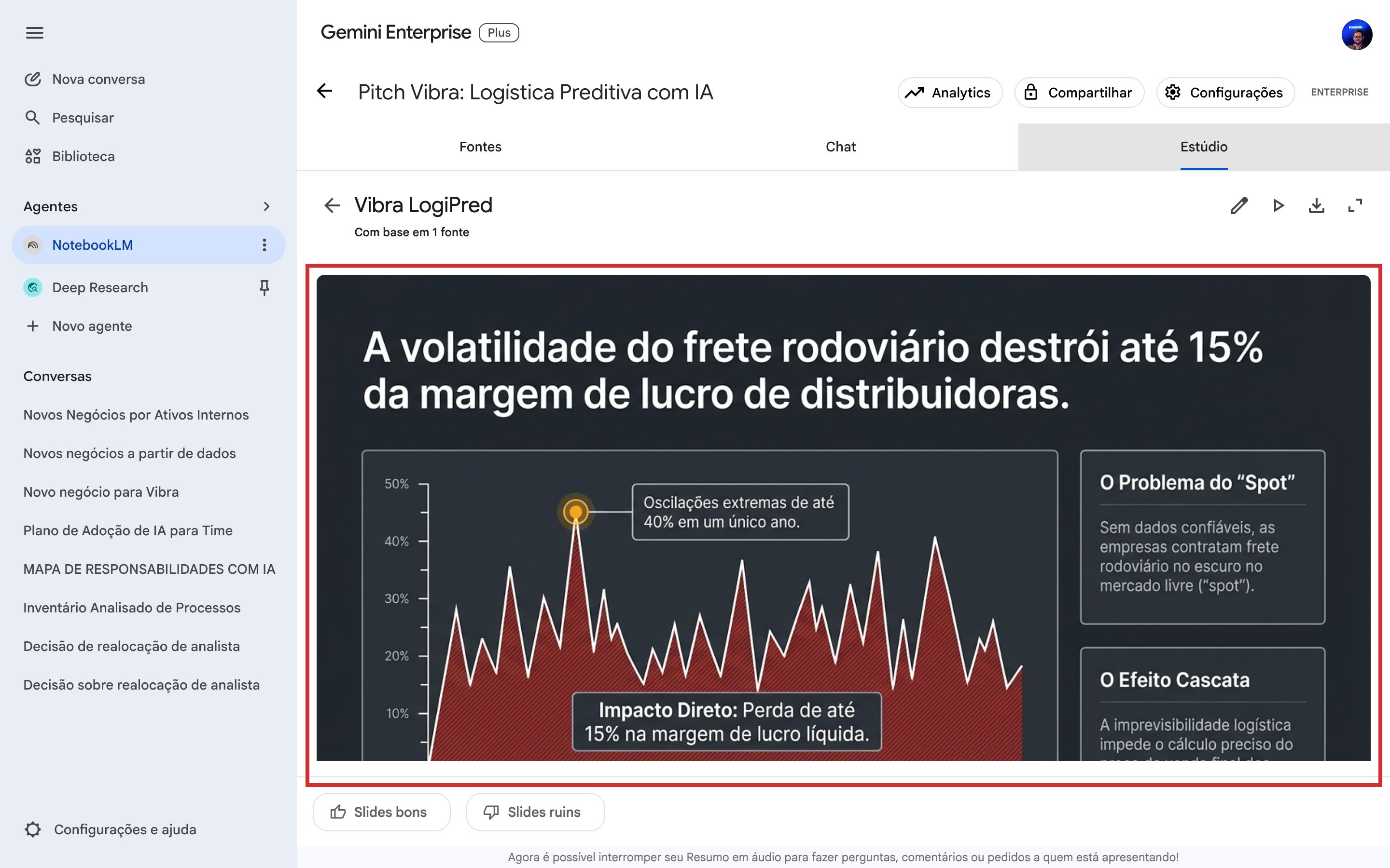 Apresentação do pitch aberta com o primeiro slide visível