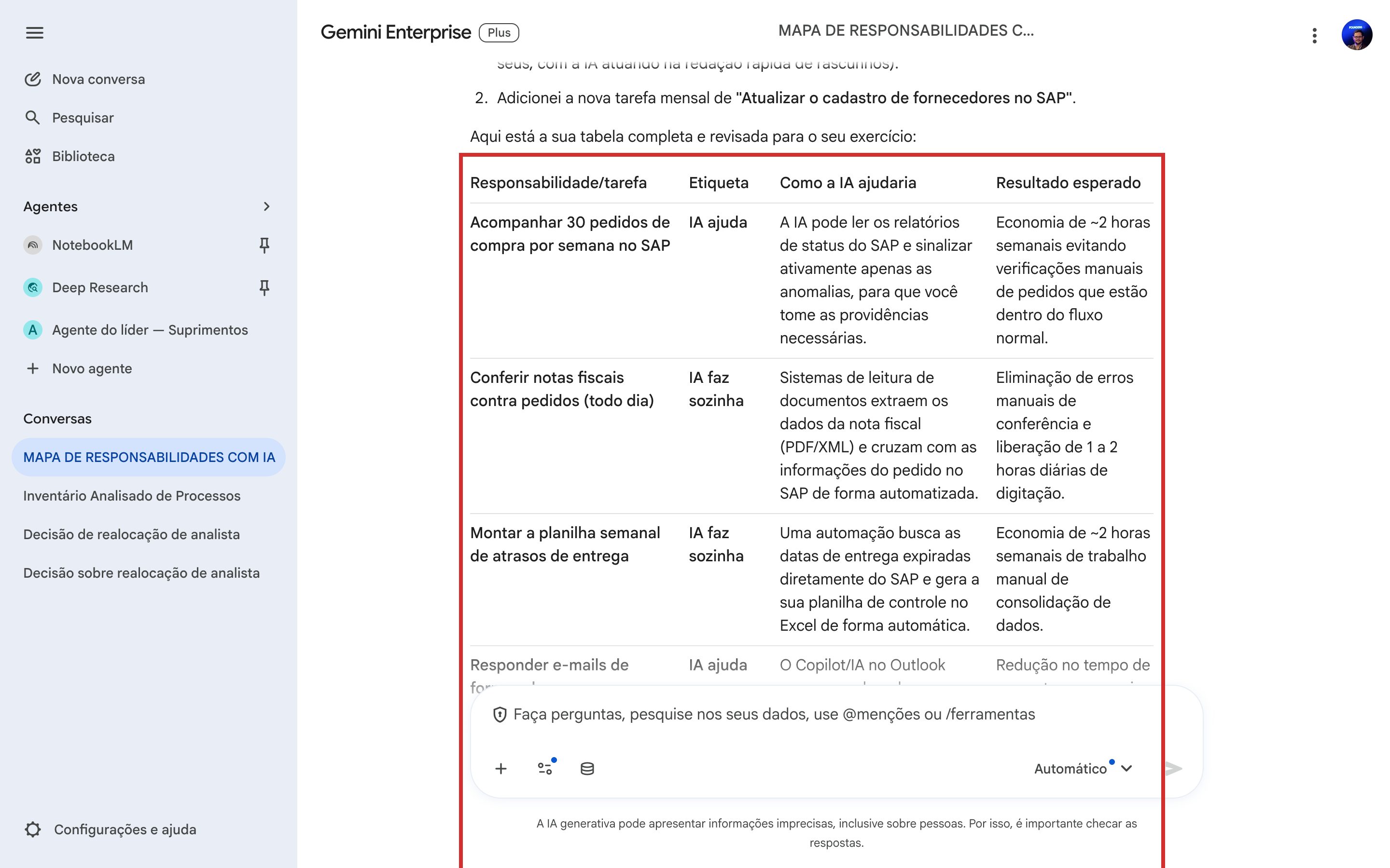 Tabela do mapa refeita pelo Gemini Enterprise após a mensagem de ajuste do usuário
